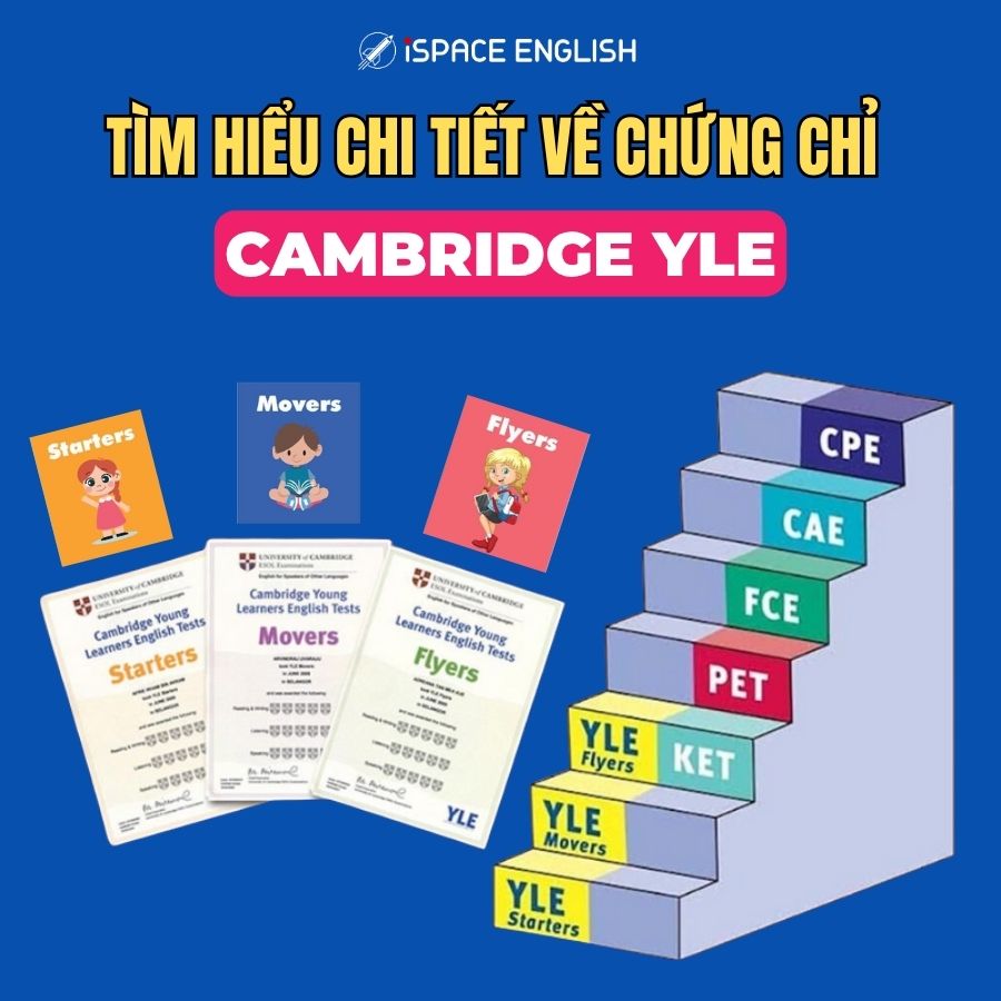 Chứng Chỉ Cambridge YLE Là Gì? Vì Sao Nhiều Ba Mẹ Cho Con Tiếp Cận Từ Sớm?